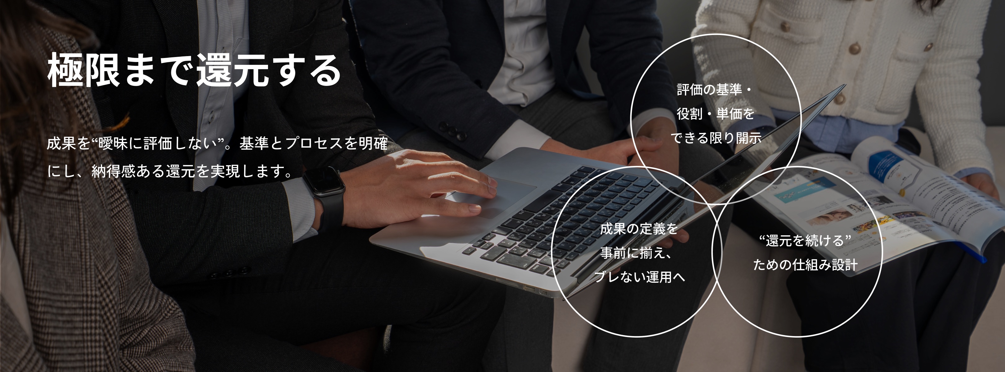 極限まで還元する：成果を曖昧に評価しない。基準とプロセスを明確にし、納得感ある還元を実現します。